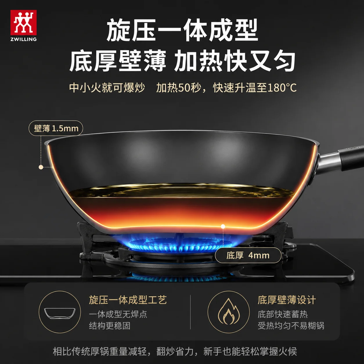 锅具