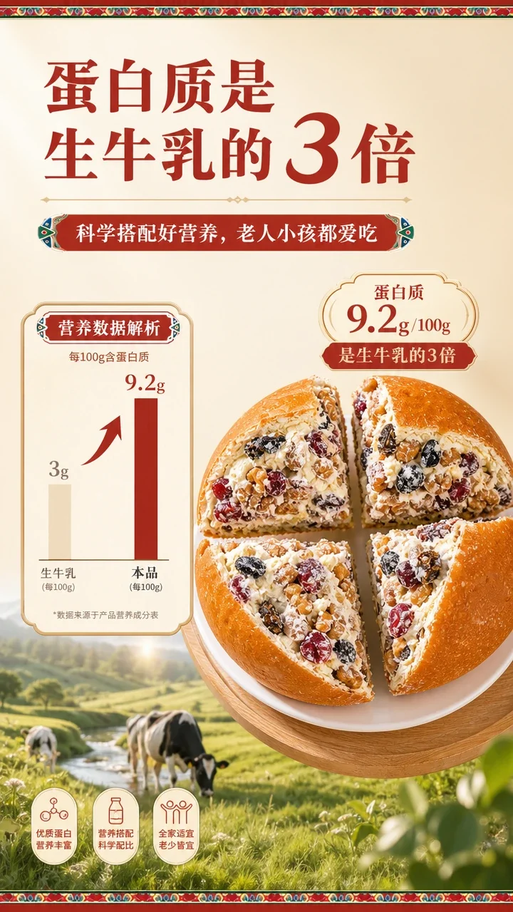 坚果奶酪包