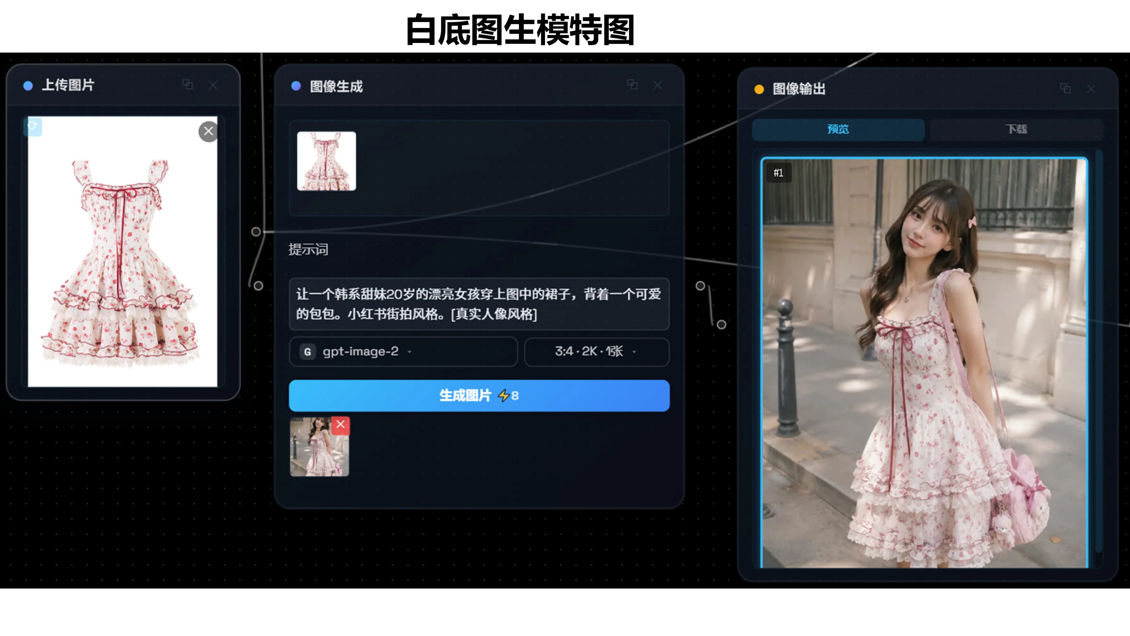 服饰试衣换装