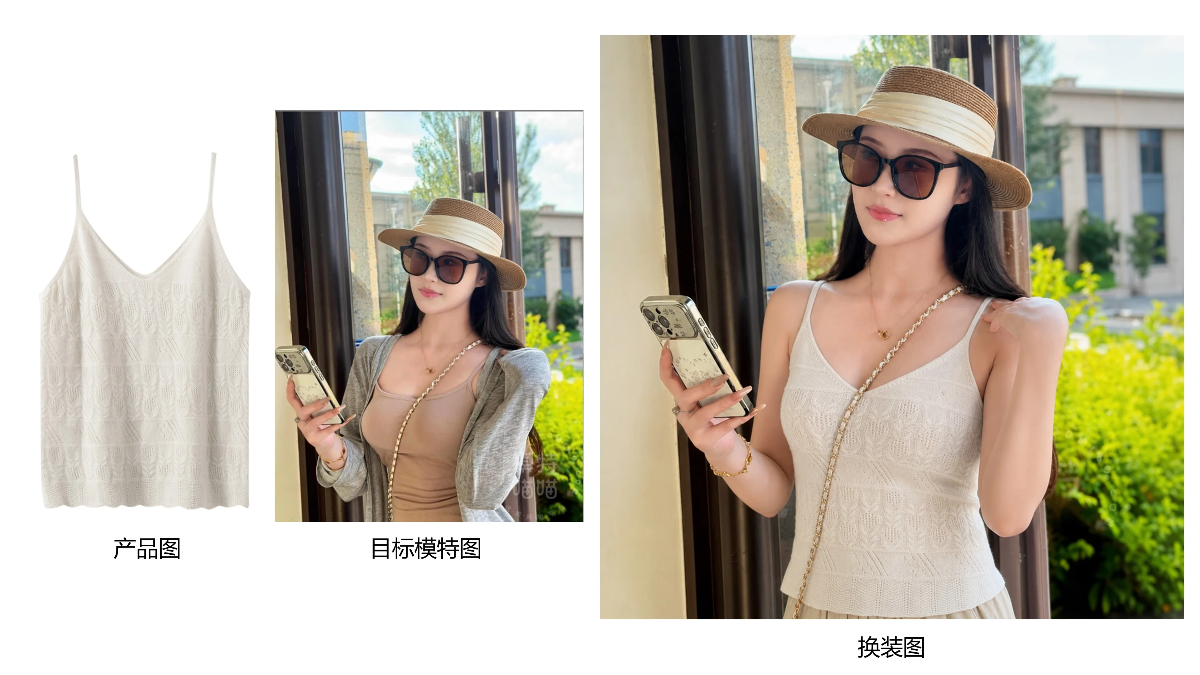 服饰试衣换装