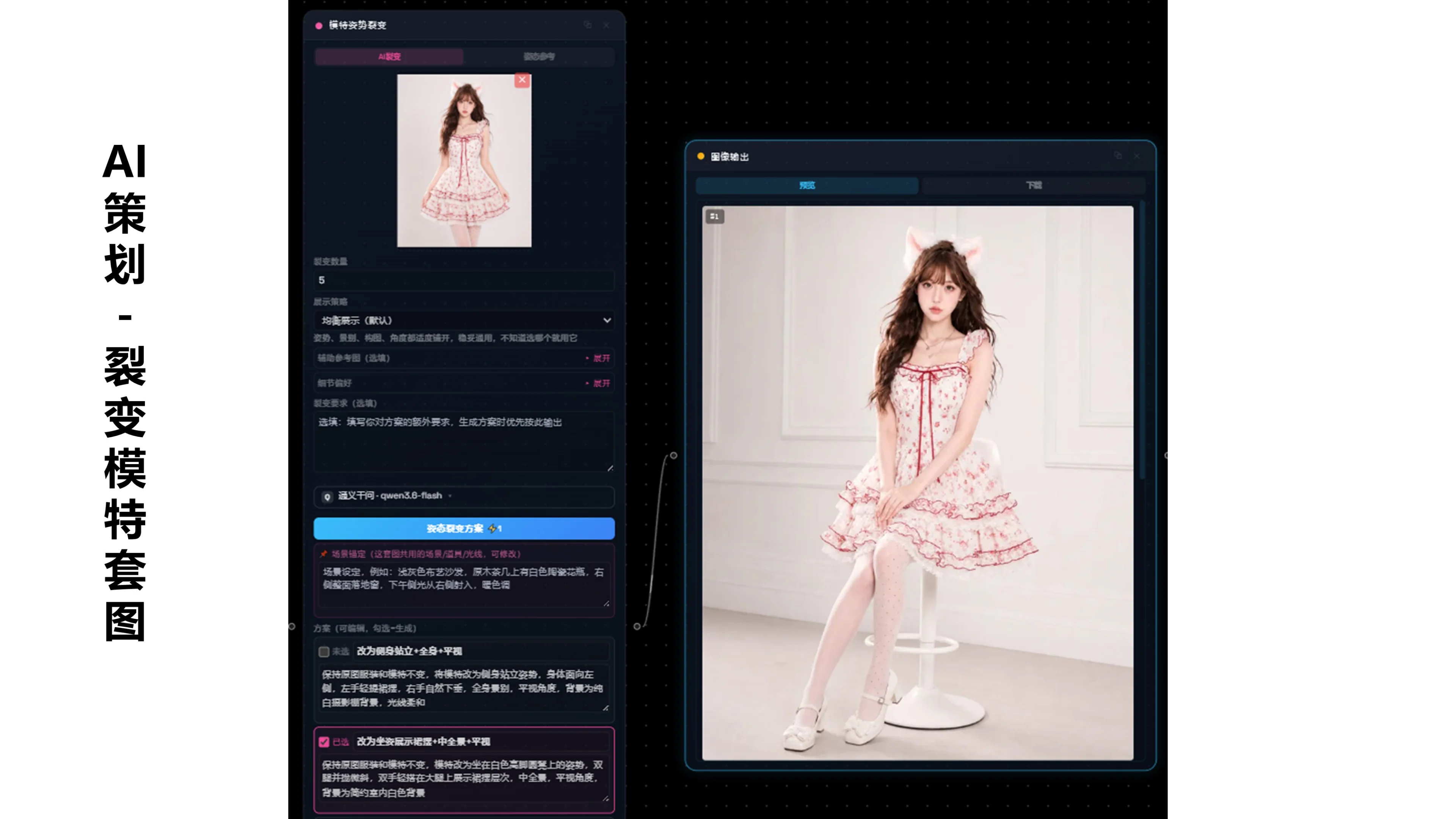 模特裂变套图