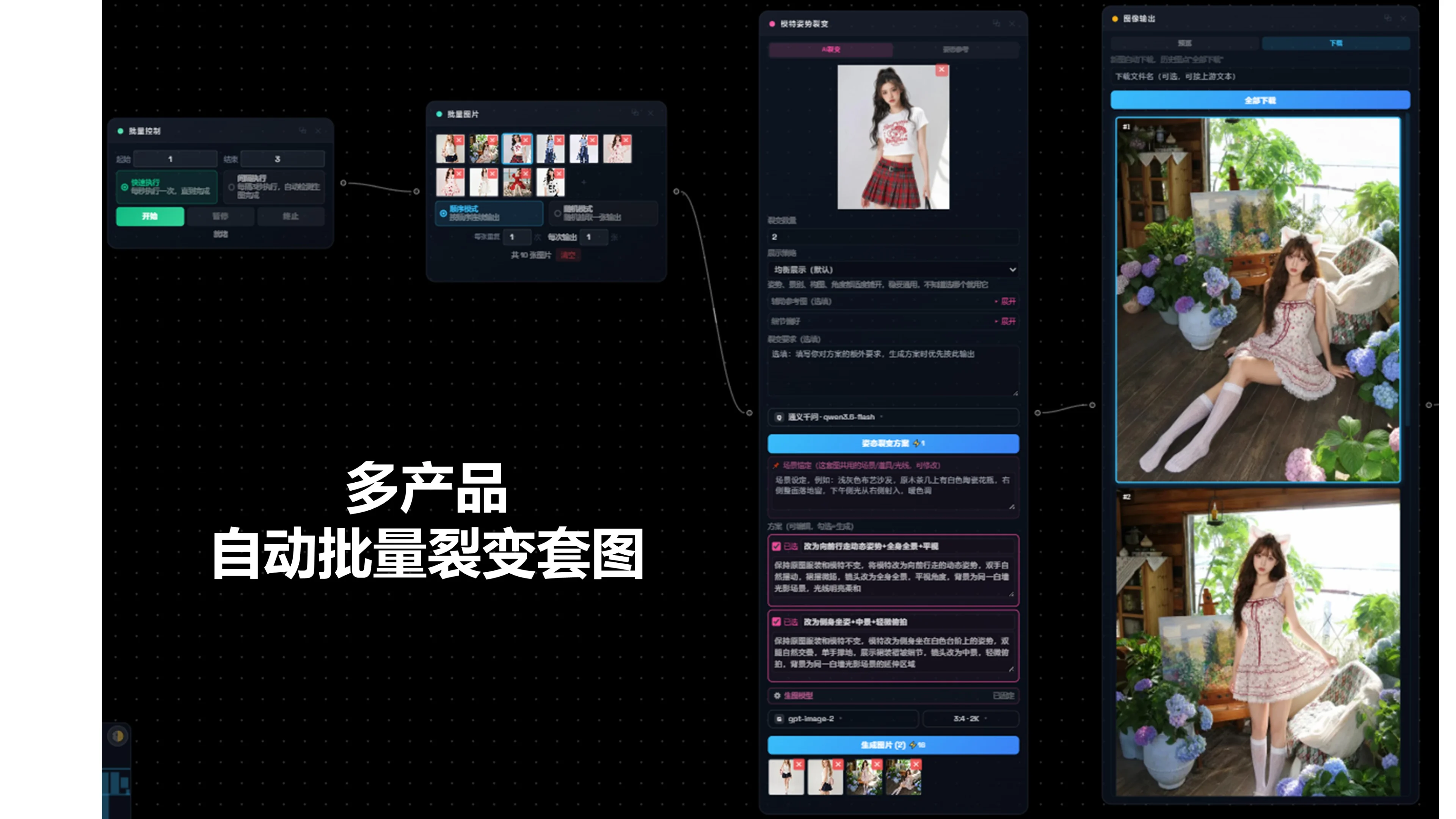 模特裂变套图