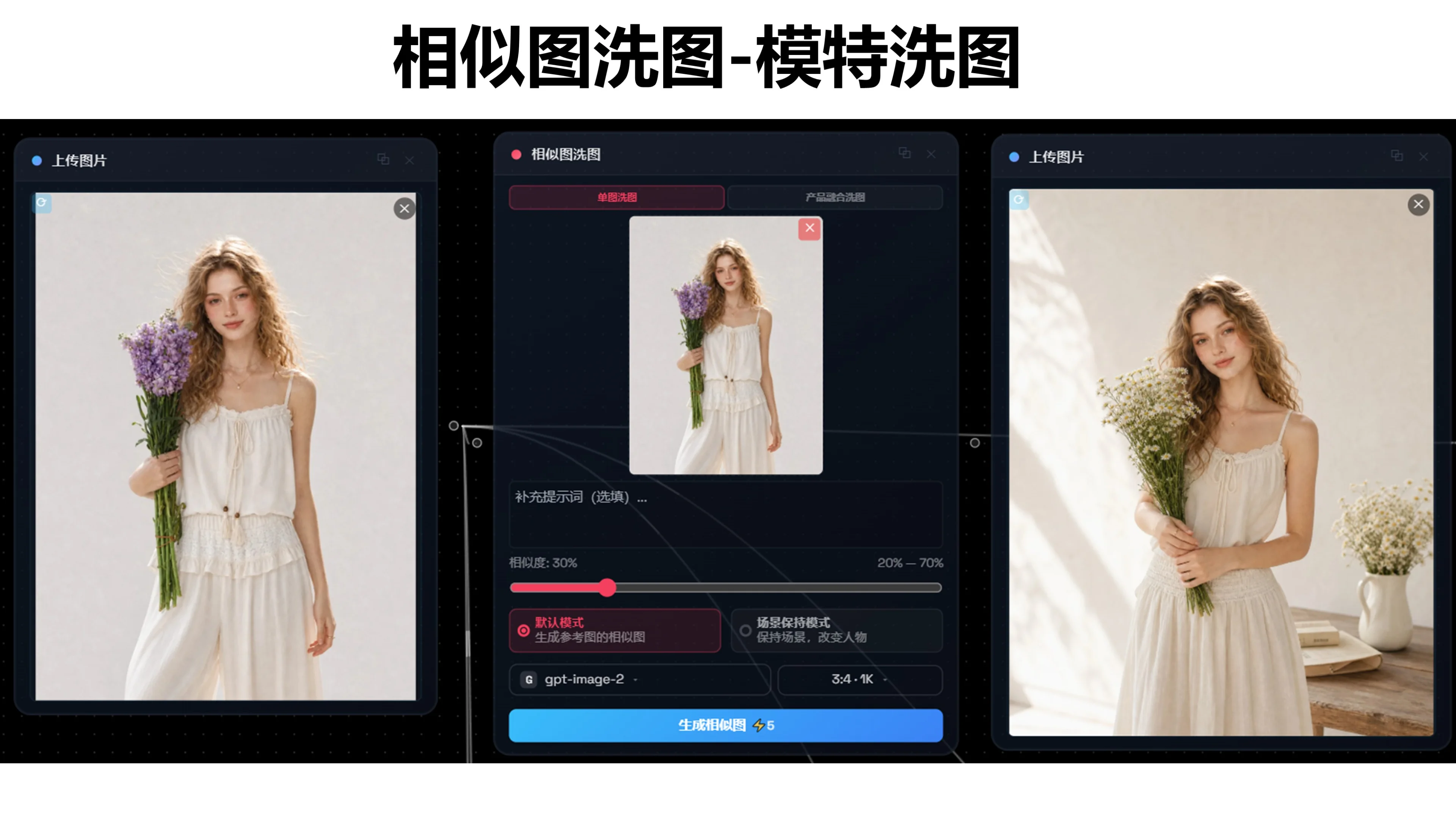 相似图洗图
