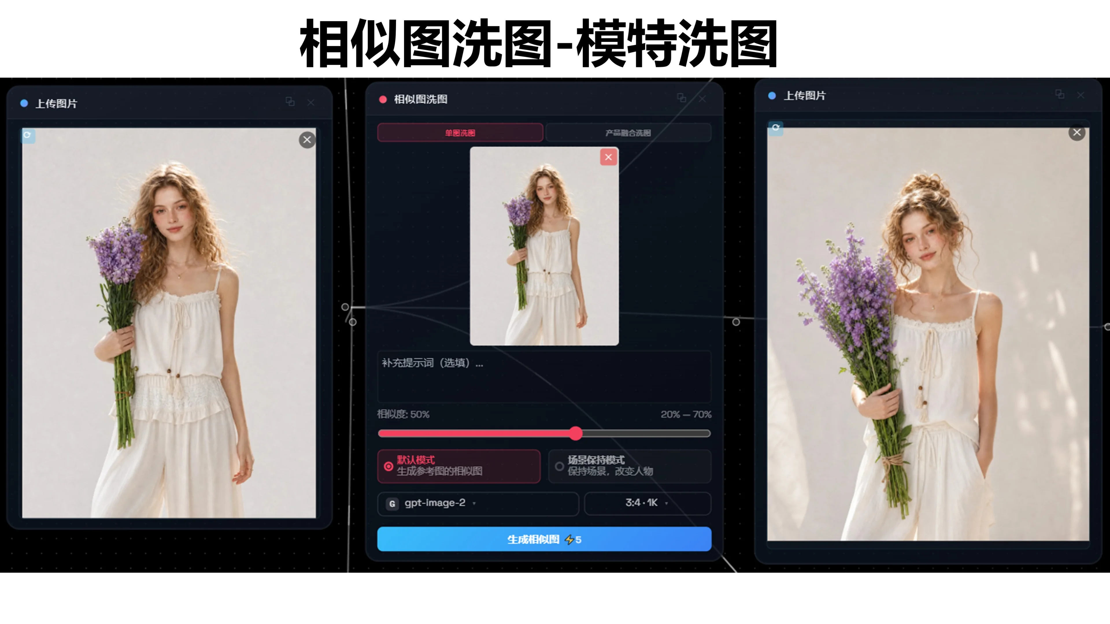 相似图洗图