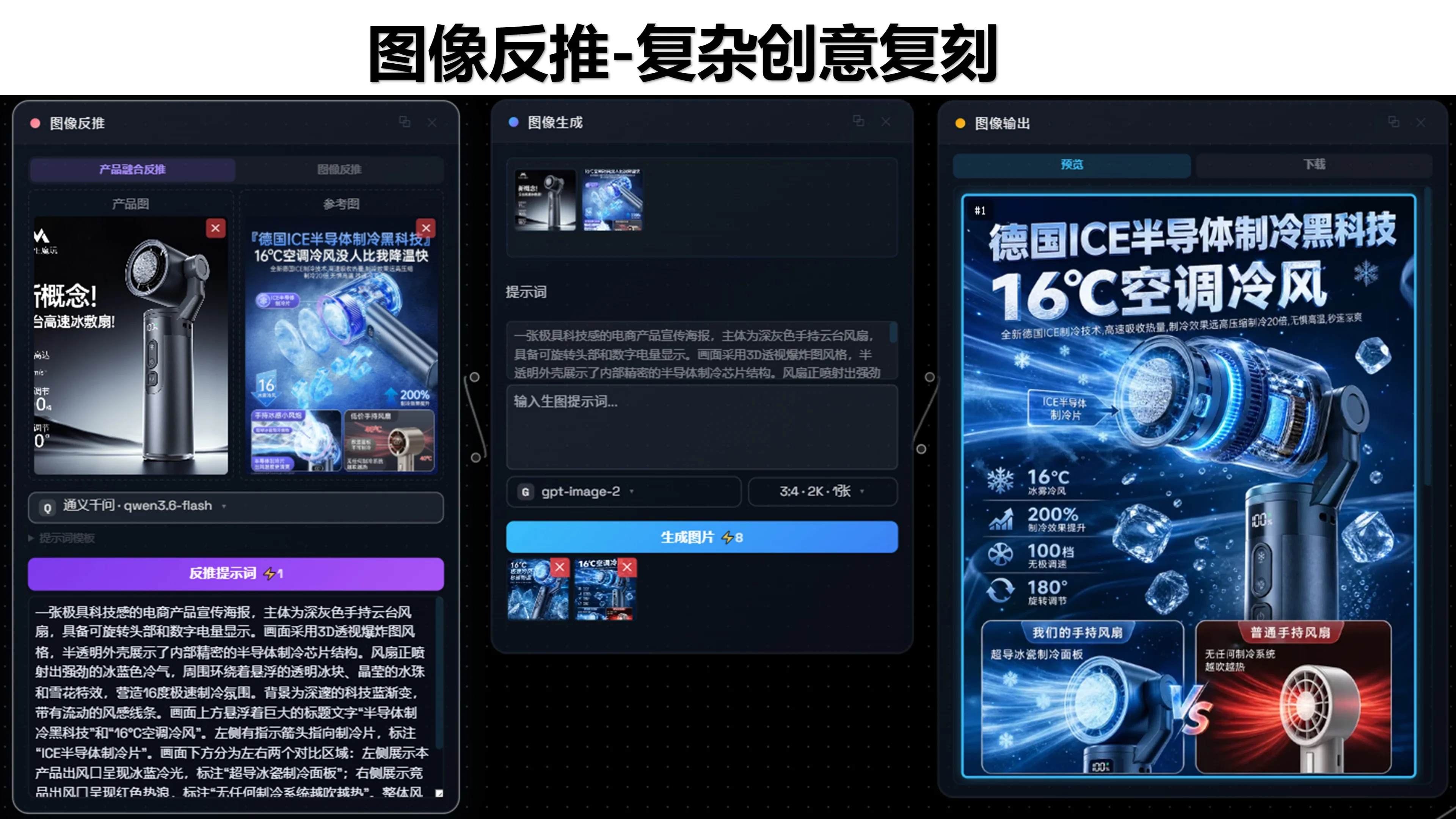 图像反推